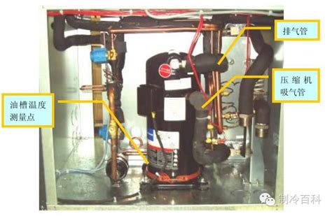 過熱度計算|製冷空調系統，過冷度/ 過熱度/排氣溫度/測量方法及計。